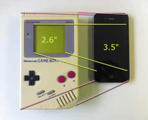 Game Boy science: extrapolated upcoming trends in games