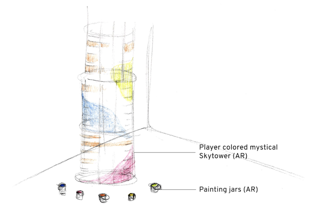 Fig. 4: visualization of painting feature to modify Skytowers: using hands, tipping fingers in the painting jars of the color of choice.